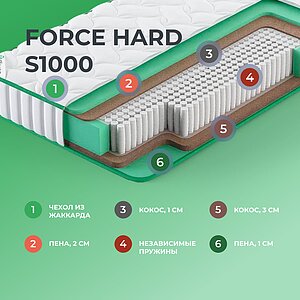 Матрас Clever Force Hard S1000
