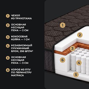 Матрас Clever Format TFK