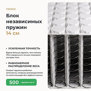 Матрас Clever Grand S1000