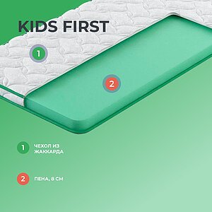 Матрас Clever Kids First