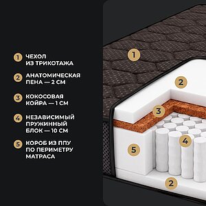 Матрас Clever Kids Junior