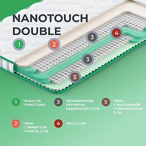 Топпер Clever NanoTouch Double