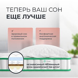 Топпер Clever NanoTouch Hard