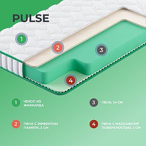 Матрас Clever Pulse