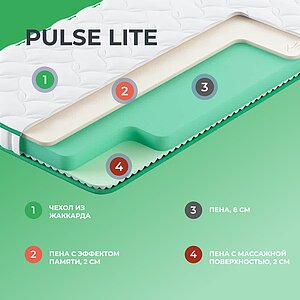 Матрас Clever Pulse Lite