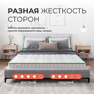 Матрас Clever Solid