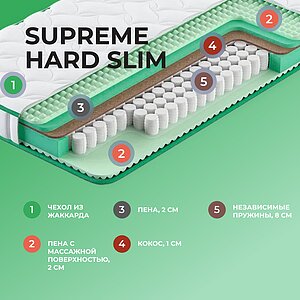 Матрас Clever Supreme Hard Slim