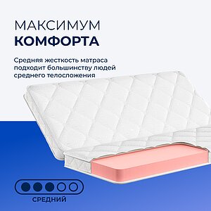 Матрас TabbyFold 10 B