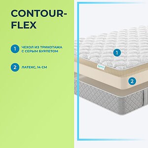 Матрас Lonax ContourFlex