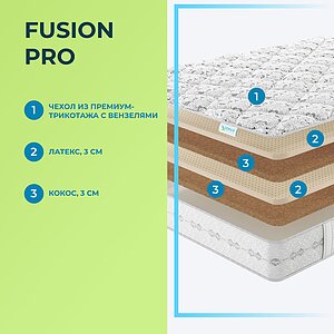 Матрас Lonax Fusion Pro