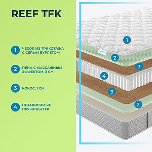 Матрас Lonax Reef TFK