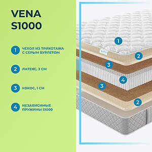 Матрас Lonax Vena S1000