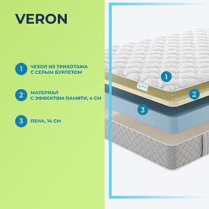 Матрас Lonax Veron