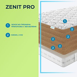 Матрас Lonax Zenit Pro