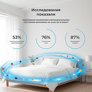 Матрас Mr.Mattress Cactus