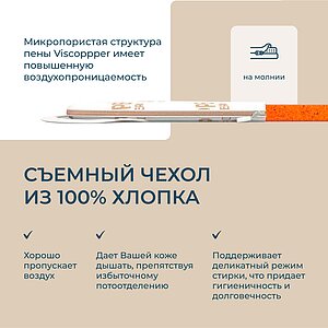 Наматрасник Mr.Mattress Cooper