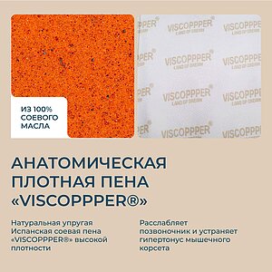 Наматрасник Mr.Mattress Cooper