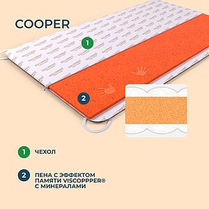 Наматрасник Mr.Mattress Cooper