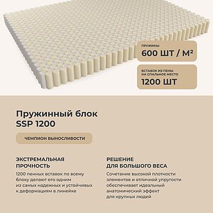 Матрас Mr.Mattress Medium