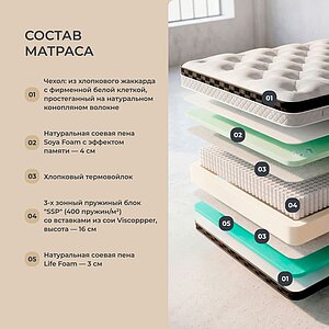 Матрас Mr.Mattress Touch