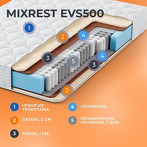 Матрас Орматек MixRest EVS500