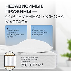 Матрас Орматек MixRest EVS500
