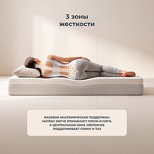 Матрас Mr.Mattress Velvet