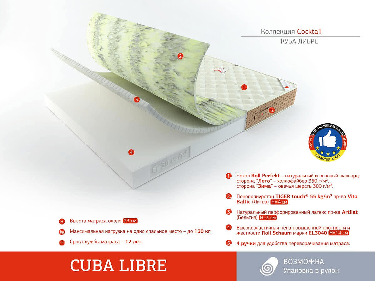  Rollmatratze Cuba Libre