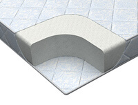 ������ MaterLux Palermo Cotone 