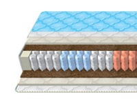 �������������� ������ Mediflex Spine Correct