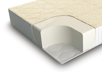 ������ Primavera Dolce Merino