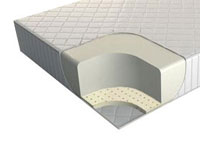 ������ Primavera Positano Soft