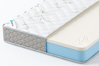 Купить матрас Sleepline BiFlex