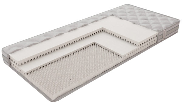������ MagicSleep Format