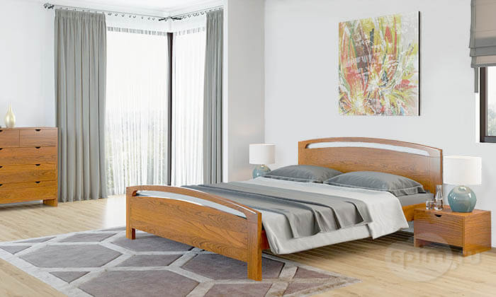 ���������� ������� � ������� � ������ �������