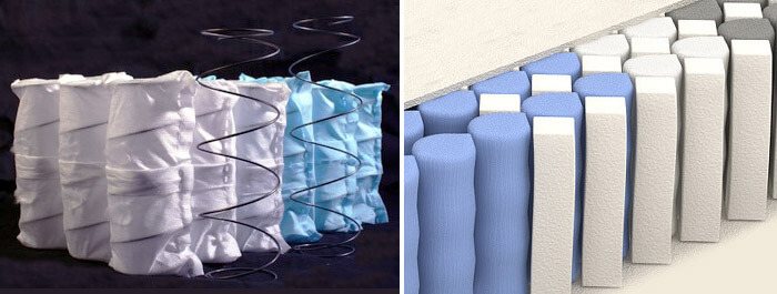 ������� �������� Honnemed