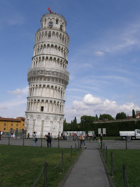 ������ ��������: ������, ����