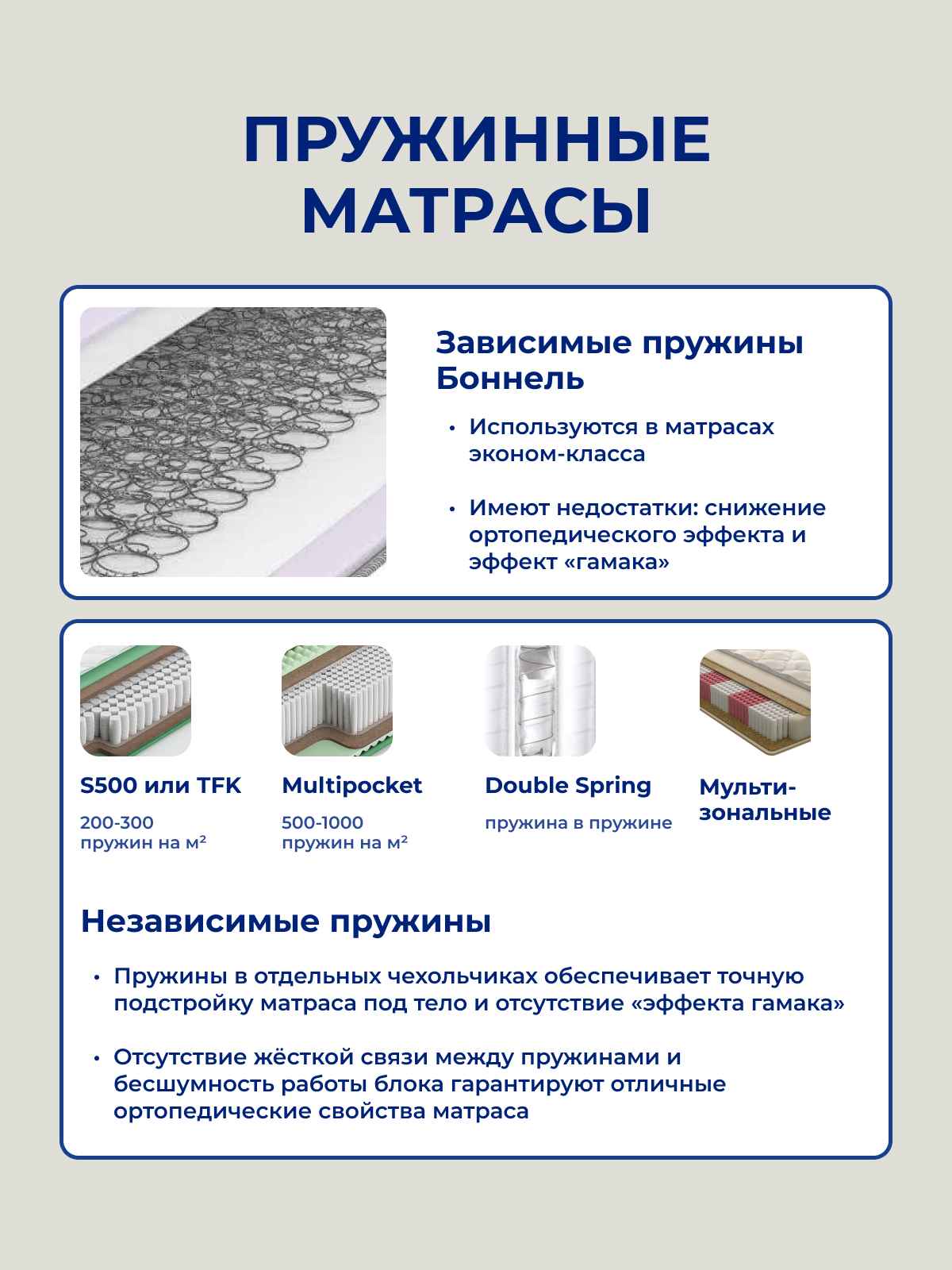 ��������� ��������