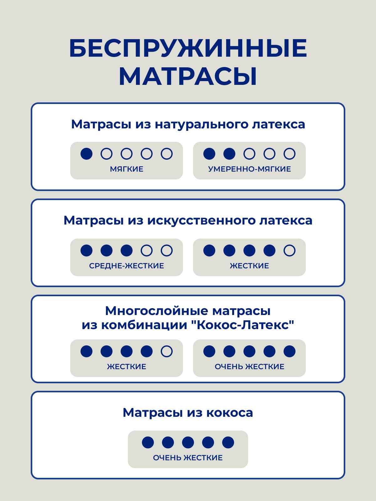 ������ ������������ �������� �� ���������