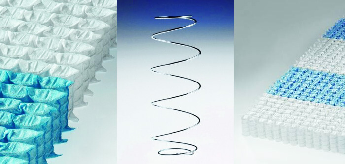 ������� AGRO