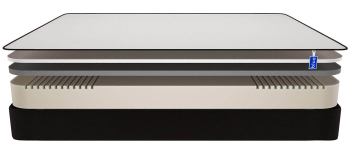 ������ Blue Sleep Concept