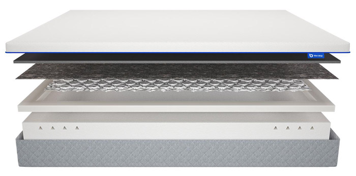 ������ Blue Sleep Blue Hybrid