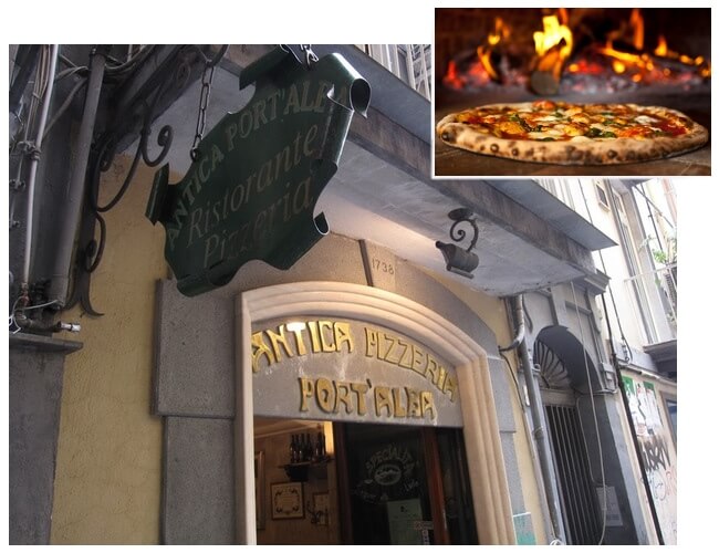 ������ ��������: ������, ����������� ��������