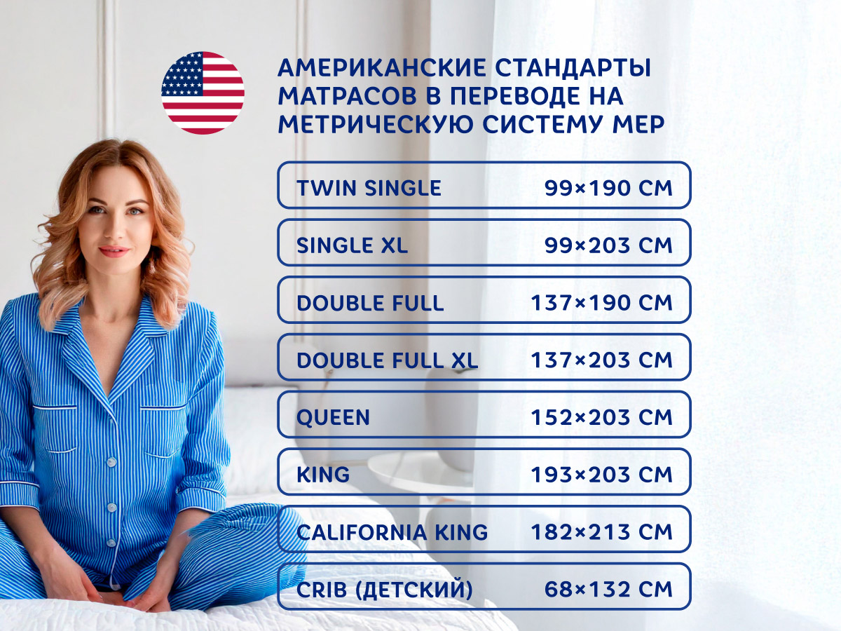 ����������� ������� �������� ��� ������������ ��������