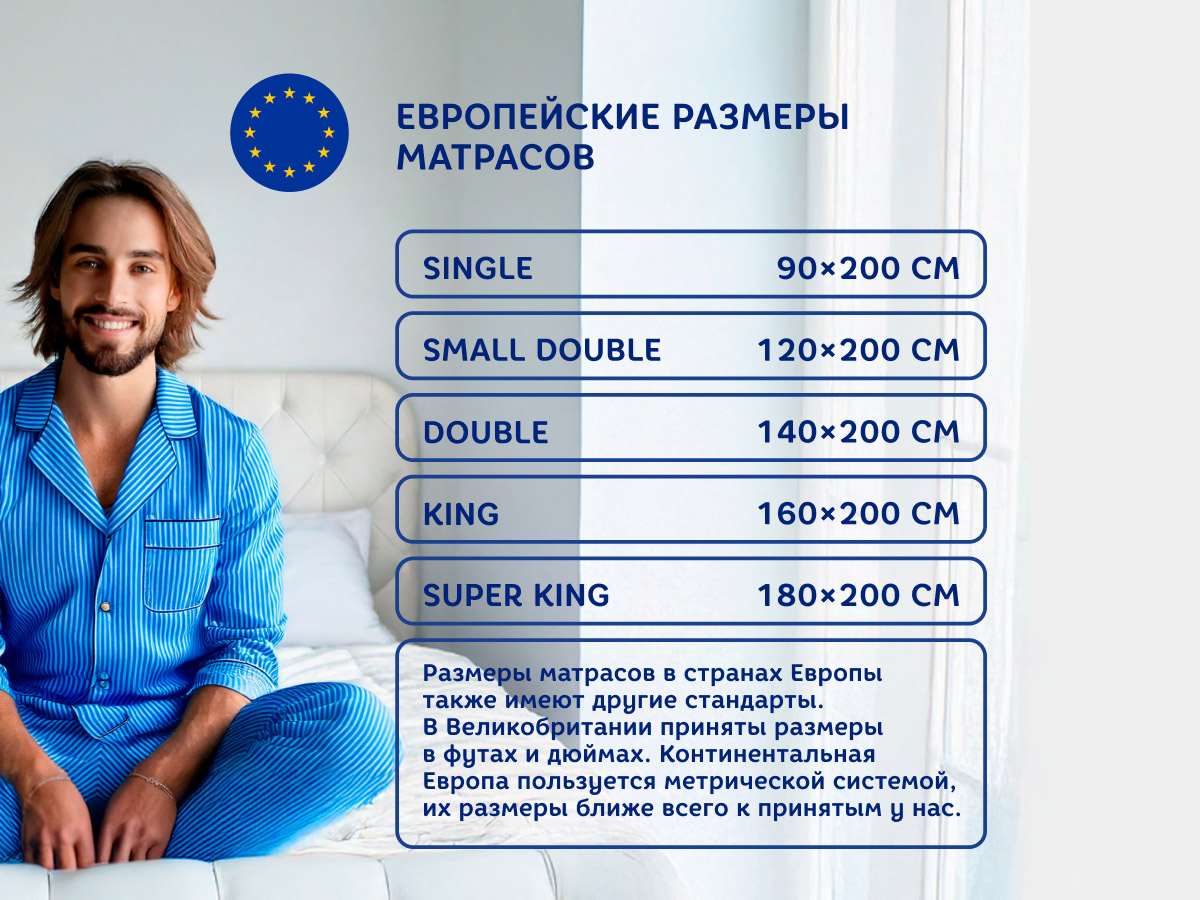 ����������� ������� �������� ��� ����������� ��������