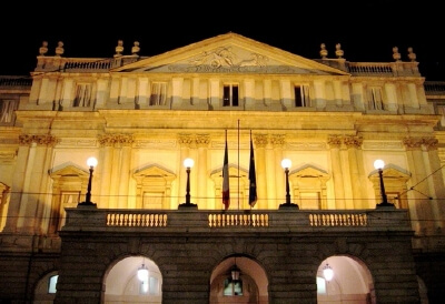 ������ ��������: ������, ����� ������� � ������