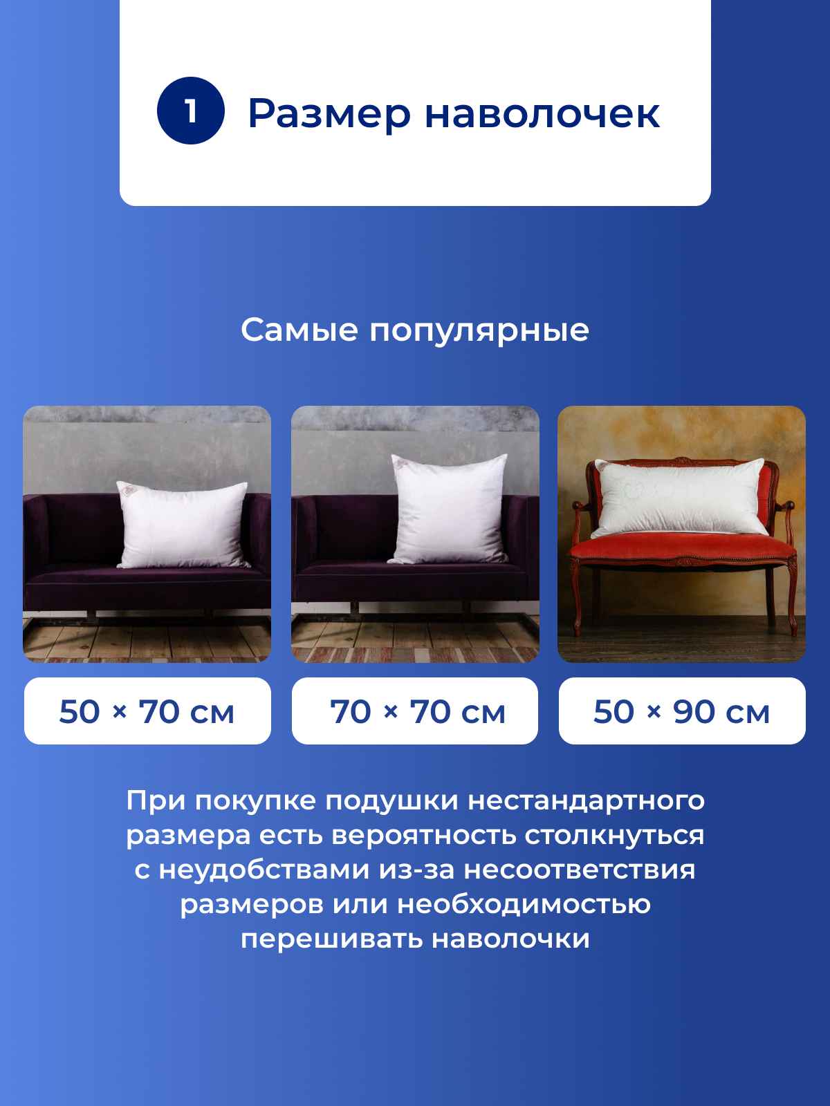 ������� ������� � ���������