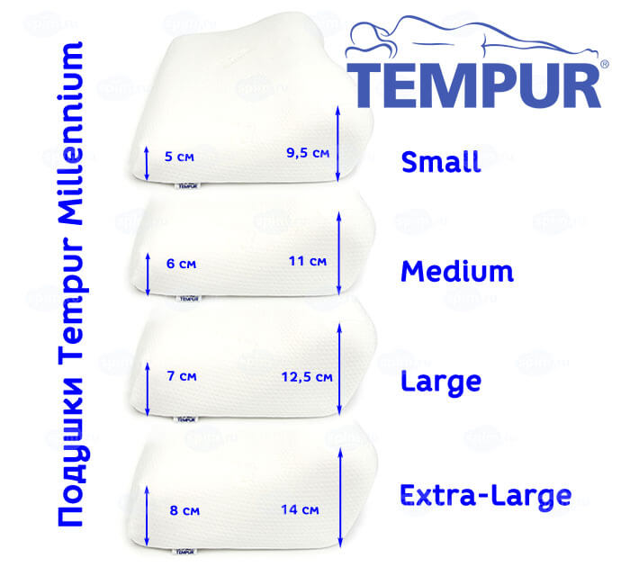 Размеры подушек Темпур Миллениум