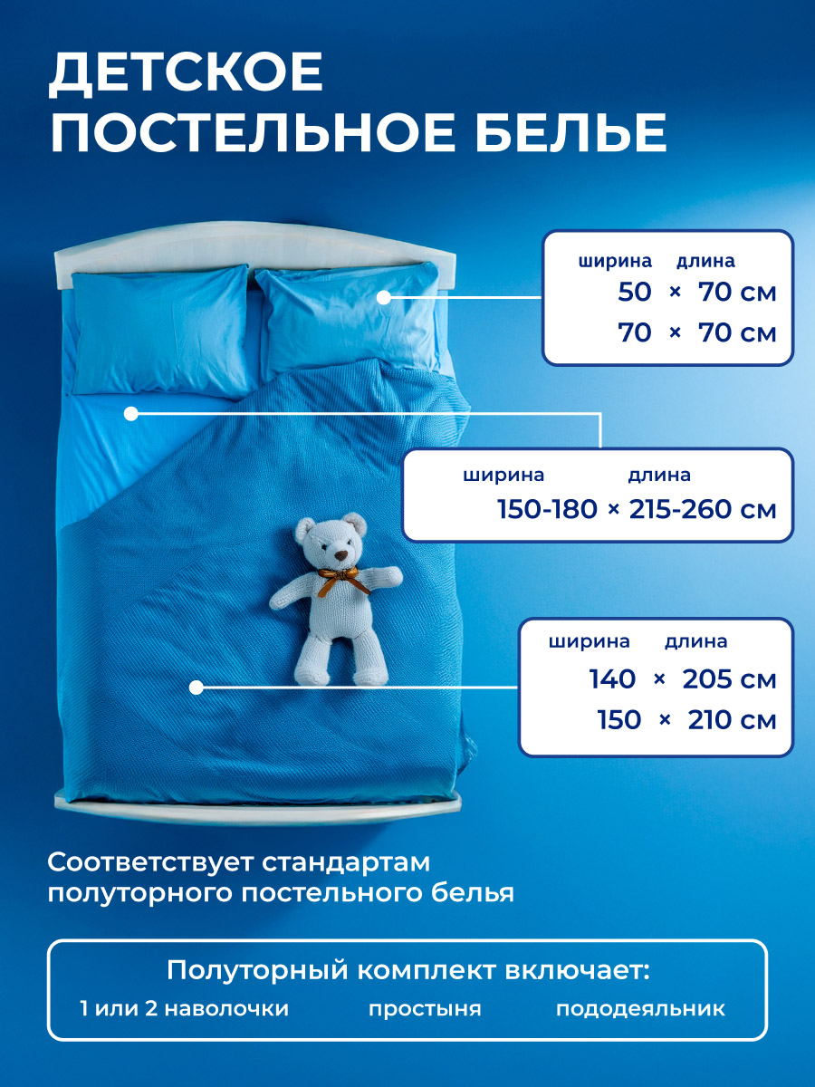 ������� �������� ����������� �����