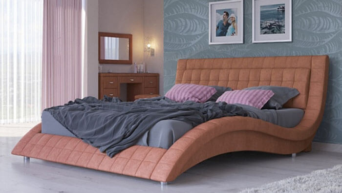 ���������� ������� �������� �������� ���